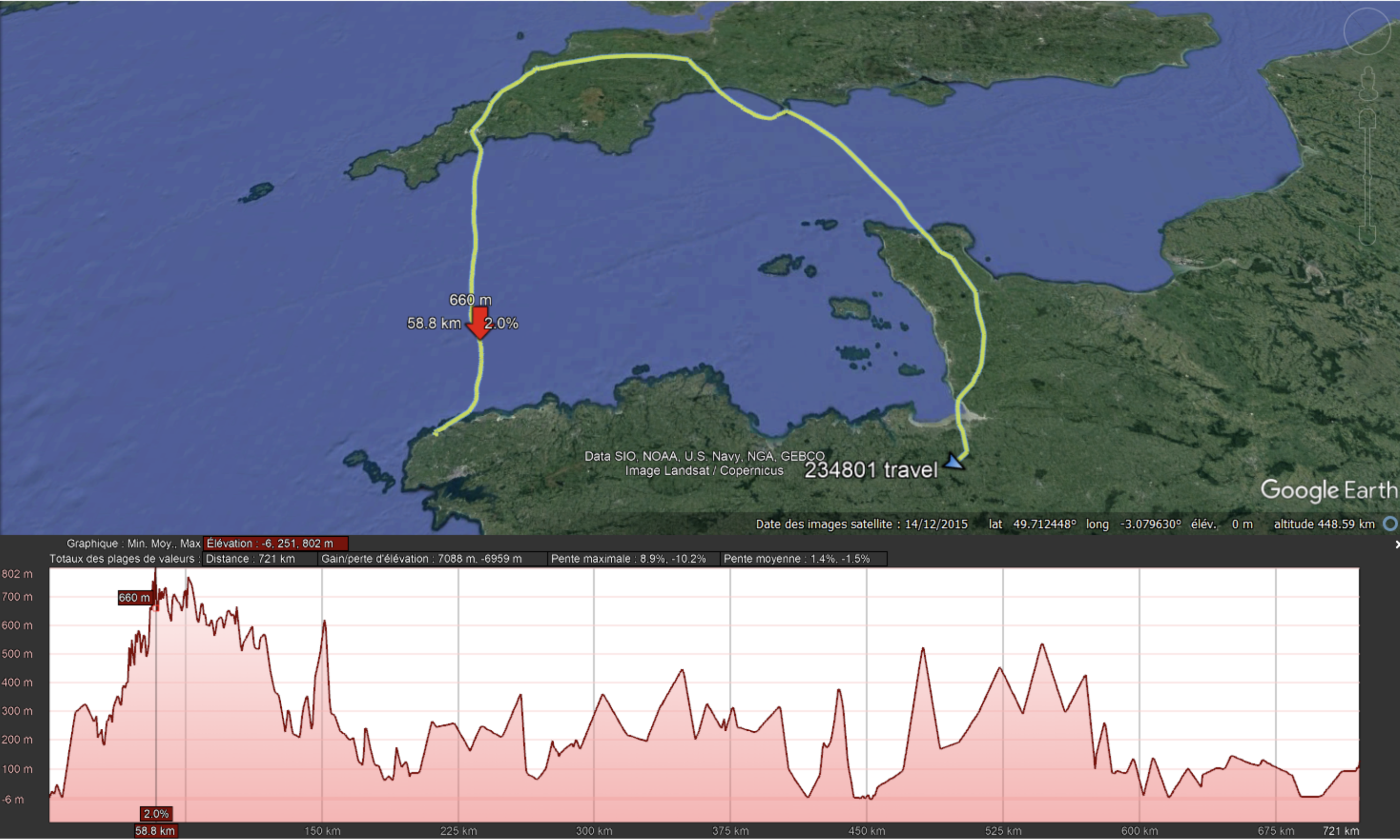 Trajet GPS d′un hibou des marais équipé d′un GPS dans le Finistère.